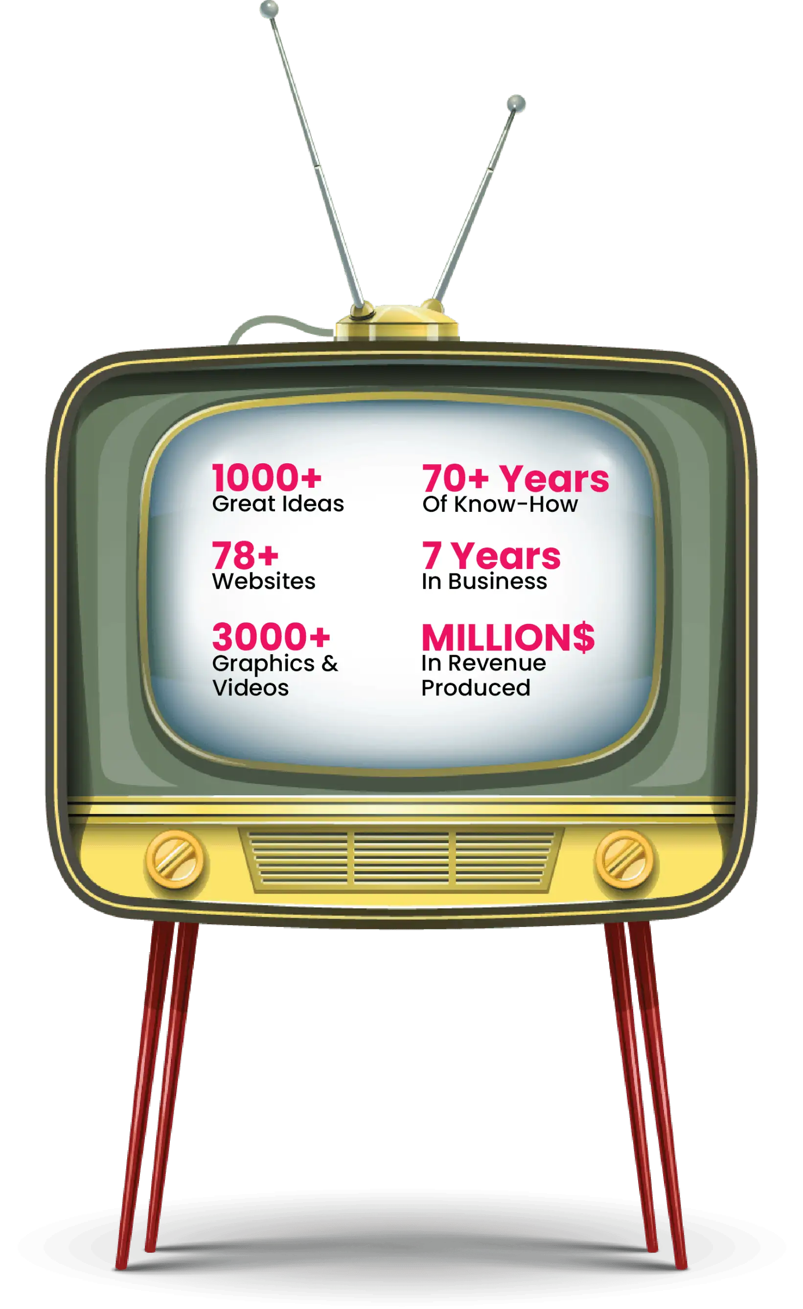 Marketing work displayed on a screen